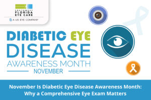 diabetic eye disease awareness