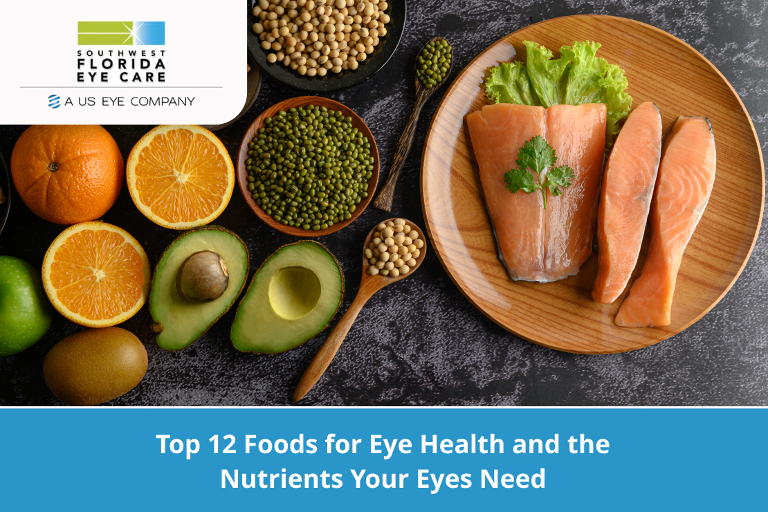 Foods for Eye Health and the Nutrients